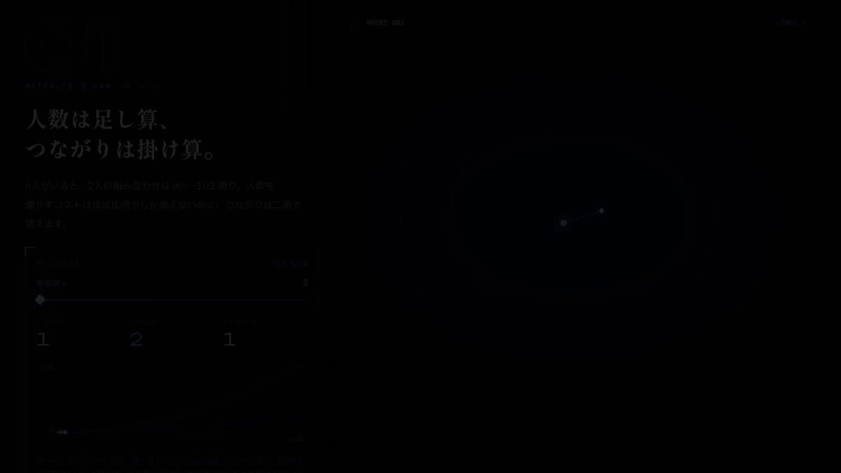 带旁白的交互式 HTML 演示文稿 提示词示例图