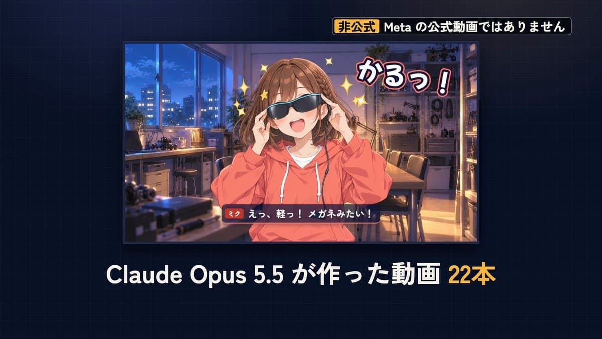 Meta VR Glasses 宣传视频变体 提示词示例图