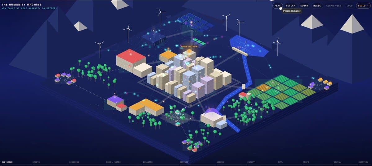 人性机器互动影片 提示词示例图