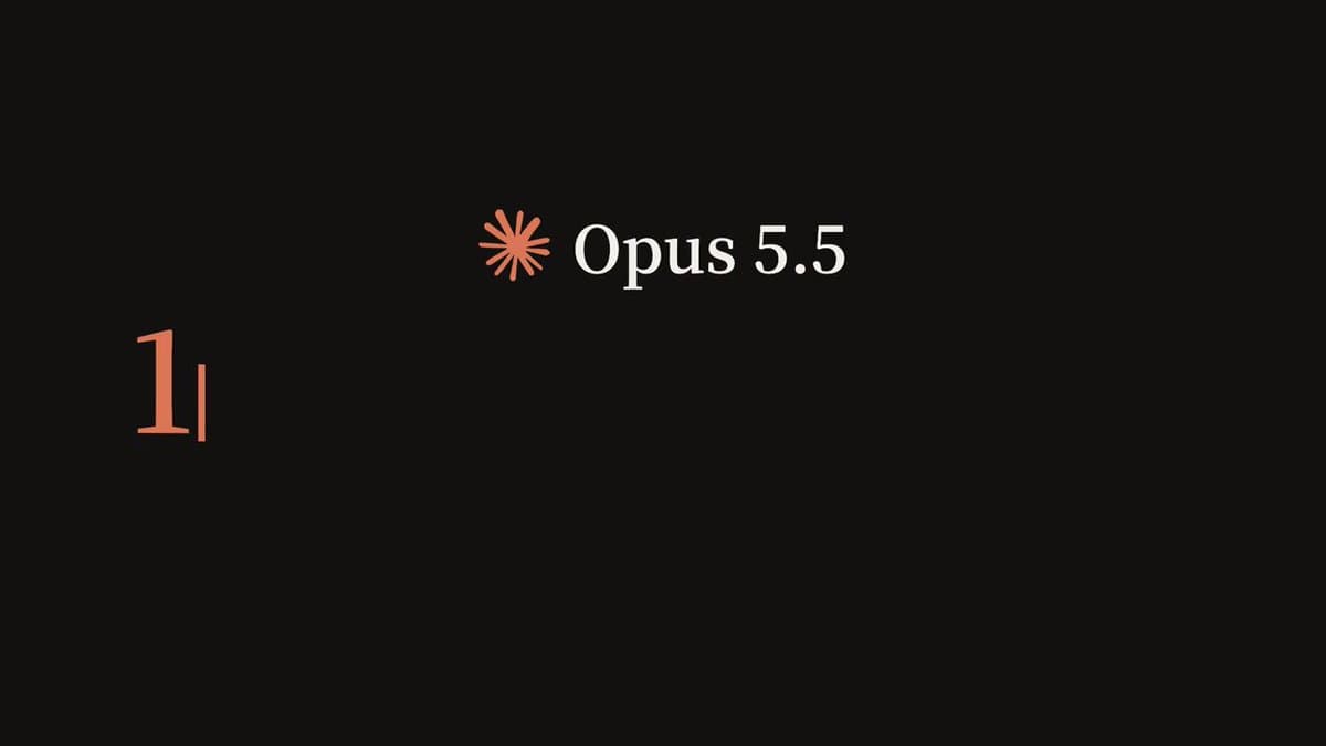 Claude Opus 5.5 代码生成视频的 15 种风格 提示词示例图