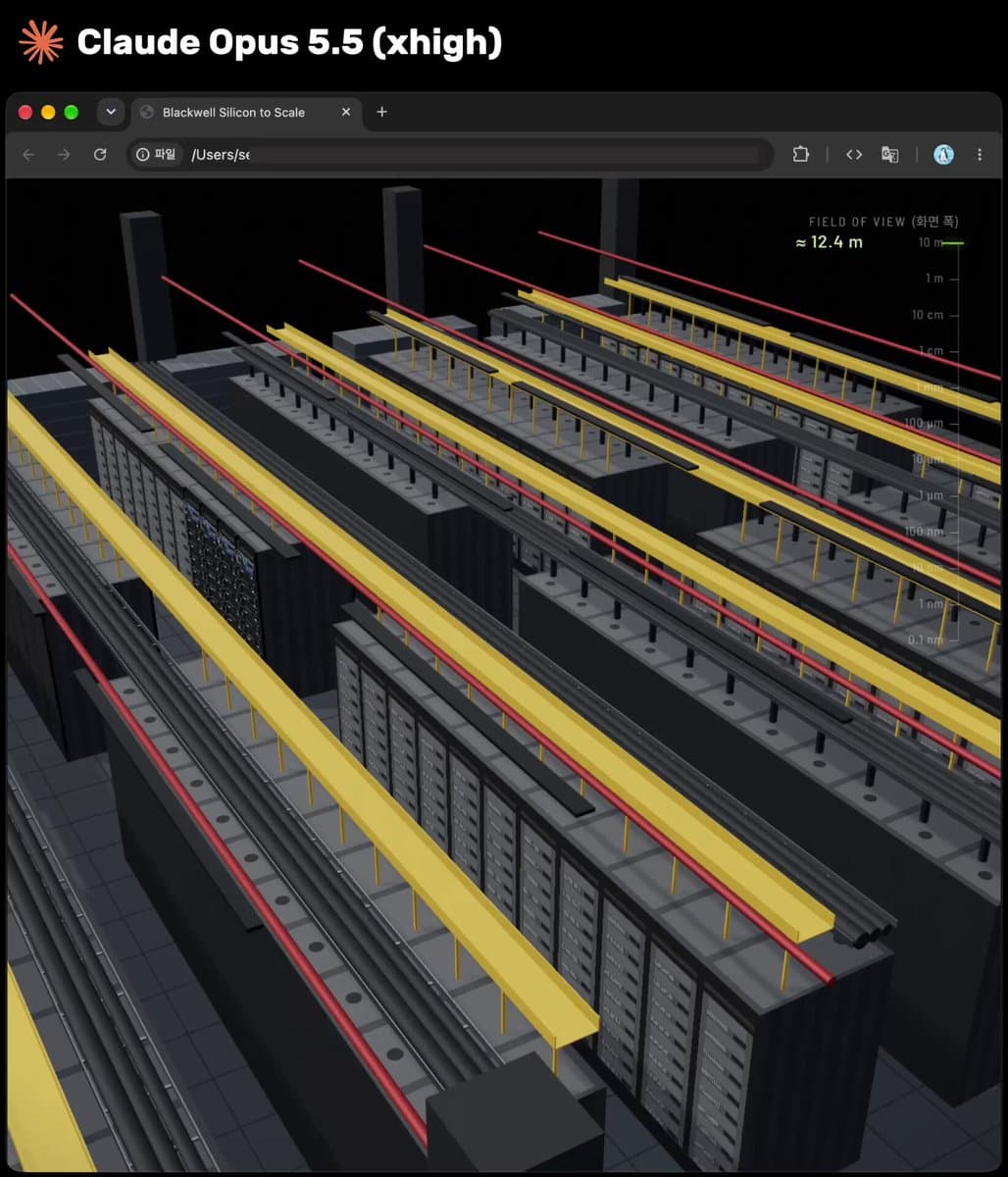 NVIDIA Blackwell GPU 3D 之旅 提示词示例图