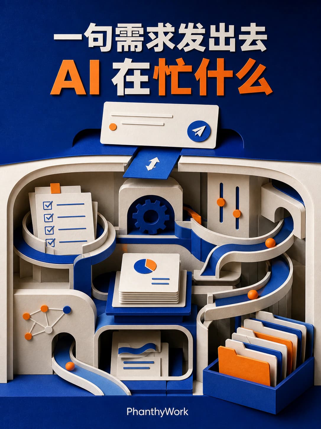 一句需求发出去以后,AI 背地里忙了什么