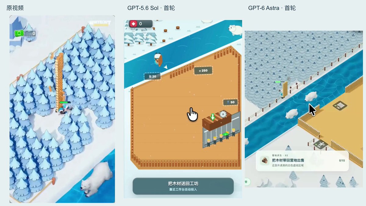 Astra 的飞跃，尽在这一段视频中。 我向 GPT-5.6 Sol 下达了 提示词示例图