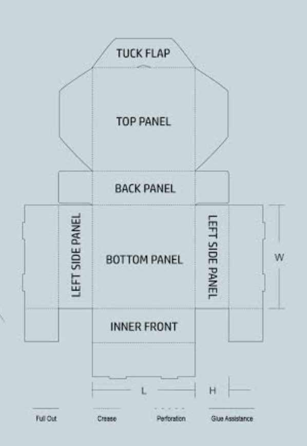 Blender 折叠纸盒模型与动画 提示词示例图