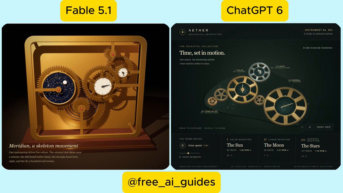 GPT-6 Astra Gear Mechanism Simulation Prompt 提示词示例图