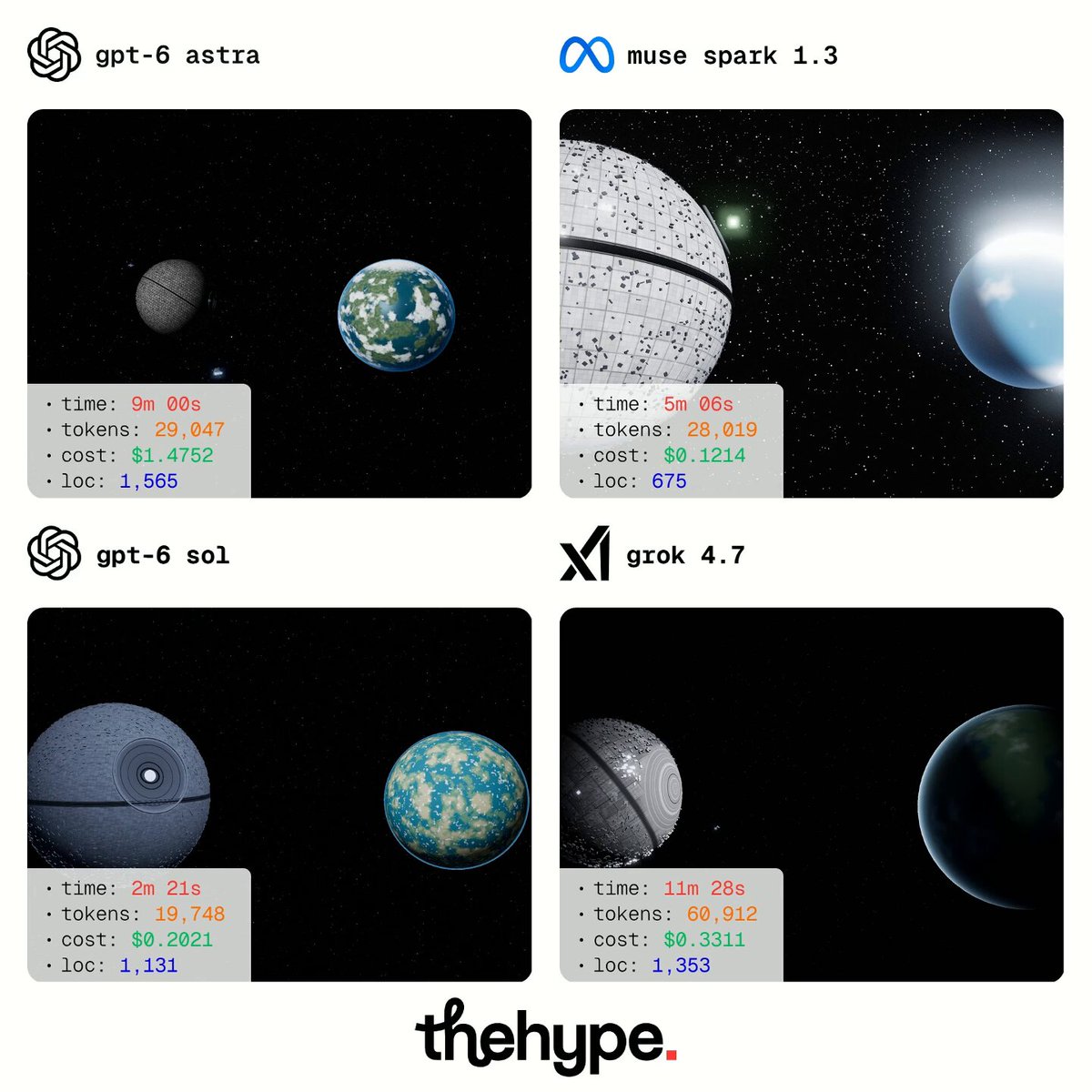 Kamino Ocean World Three.js Prompt for GPT-6 Astra 提示词示例图