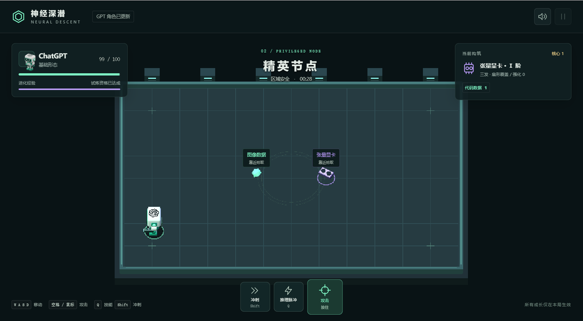 使用 GPT-Astra 构建 AI Roguelike 游戏 提示词示例图