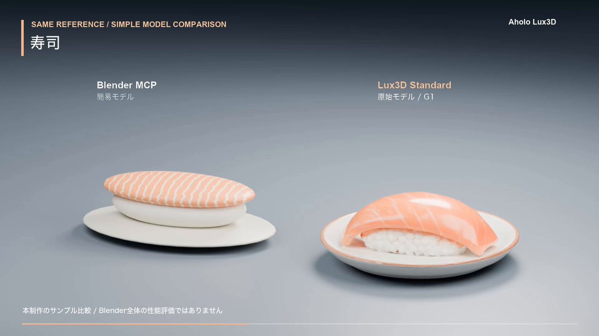使用 3D 模型设计寿司餐厅 提示词示例图