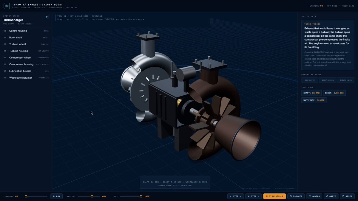 交互式 3D 涡轮增压器查看器 提示词示例图