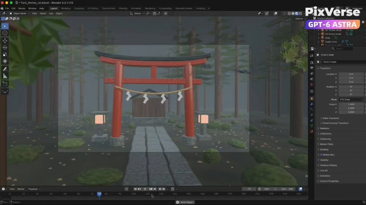 照片级真实感日本鸟居神社 3D 场景工作流 提示词示例图
