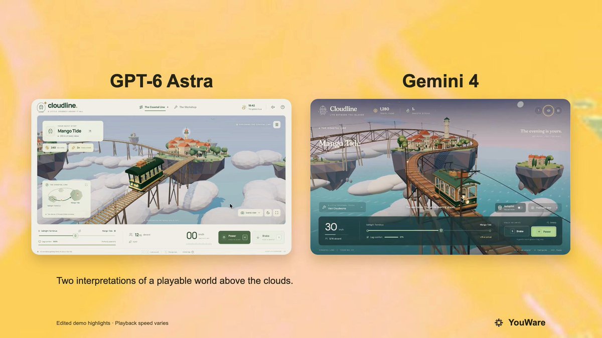 Three.js 游戏对比：GPT-6 Astra vs Gemini 4 提示词示例图
