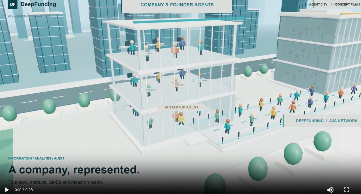 抽象 A2A 3D 建筑场景 提示词示例图